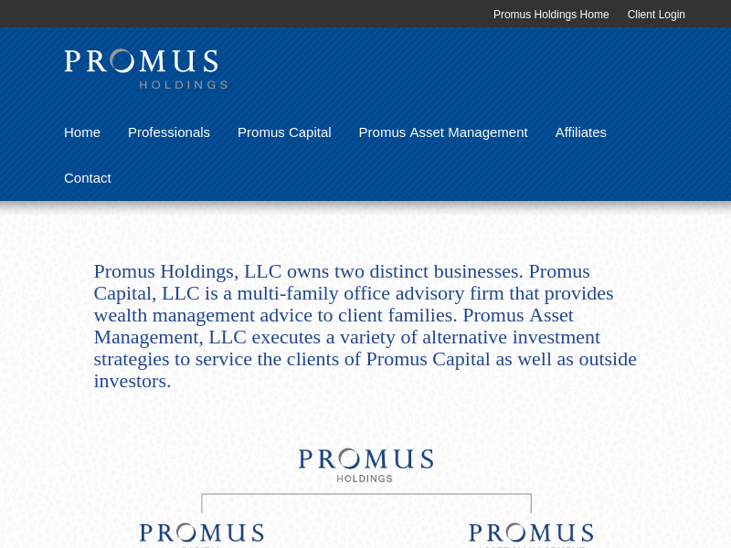 Promus Holdings