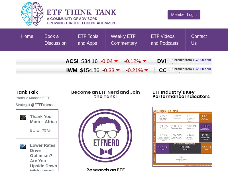 ETF Think Tank – Your Source For ETF Ideas, Strategies, Tools, Thought Leadership & Growth Tactics