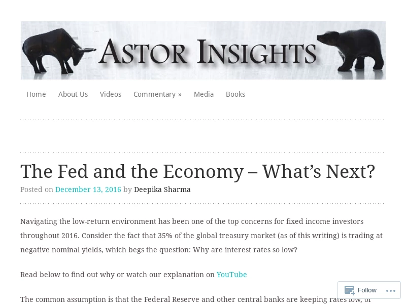 Insights - Astor Investment Management
