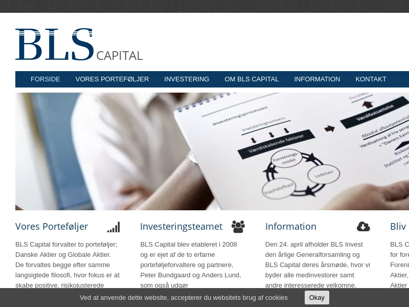 BLS Capital - Kapitalforening