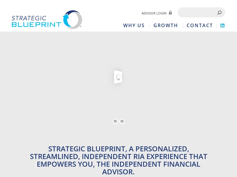 Strategic Blueprint – Streamlined RIA Experience