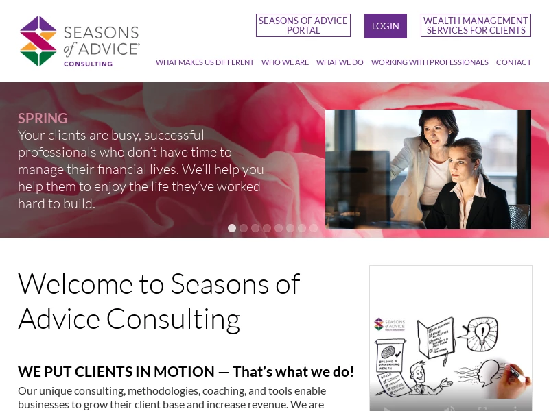Seasons of Advice Consulting | Just another WordPress siteSeasons of Advice Consulting