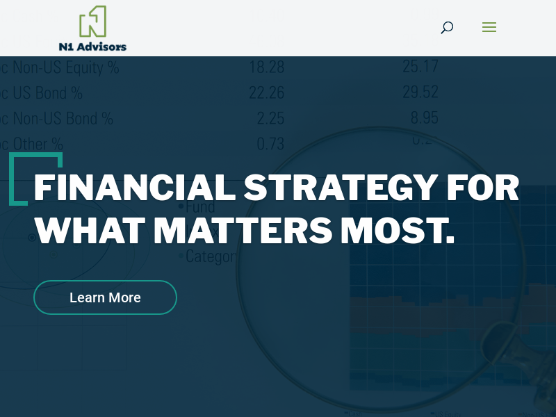 Financial Strategy For What Matters Most - N1 Advisors