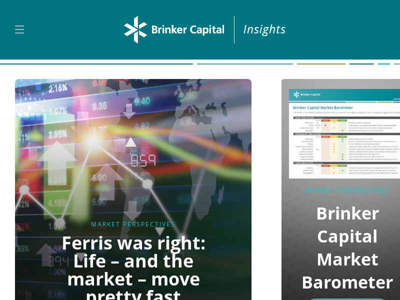 Blog - Brinker Capital