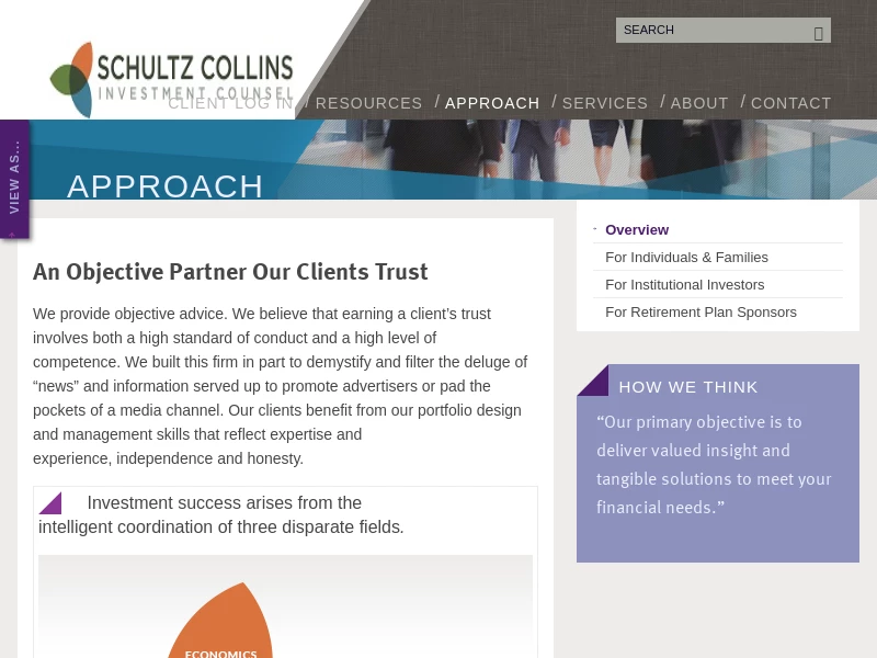 Schultz Collins | Investment Counsel | Orinda, CA