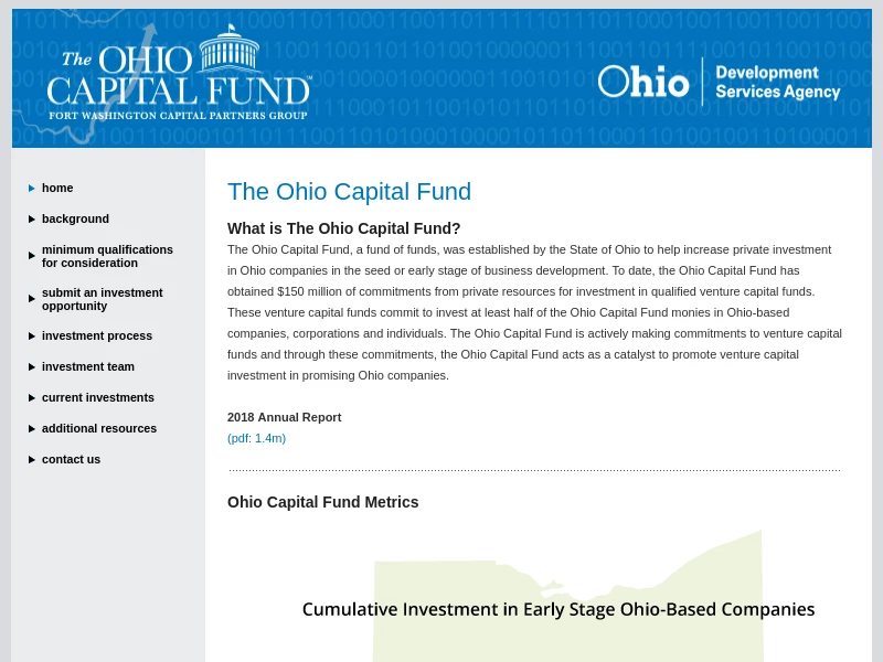 Home | The Ohio Capital Fund