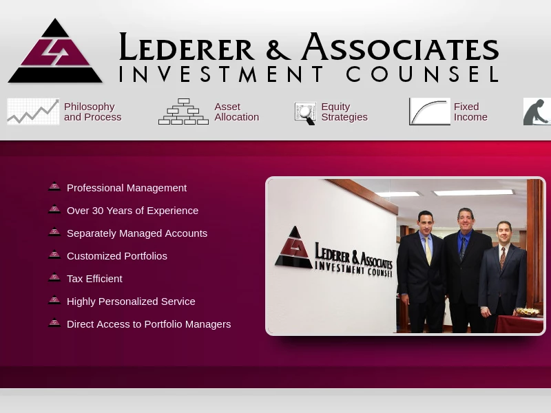 Investment Counsel - Managing Wealth accounts |Lederer & Associates
