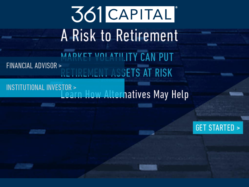 361 Capital | Alternative Mutual Funds & Behavioral Based Equity Investing