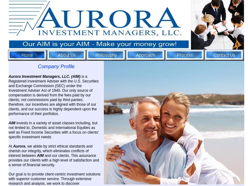 Aurora Investment Managers