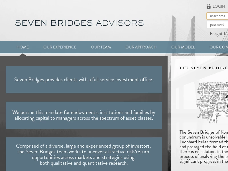 Seven Bridges Advisors - Family Office - Investment Office