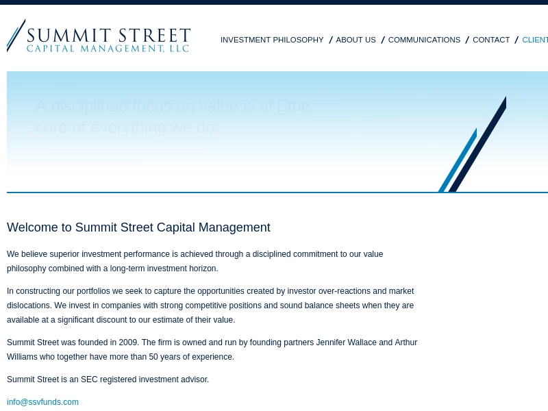 Summit Street Capital Management