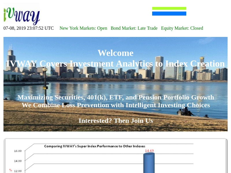 IVWAY | No-fee Internet Investment Advisor