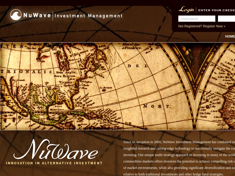 Nuwave Investment | investing managed futures hedge fund
