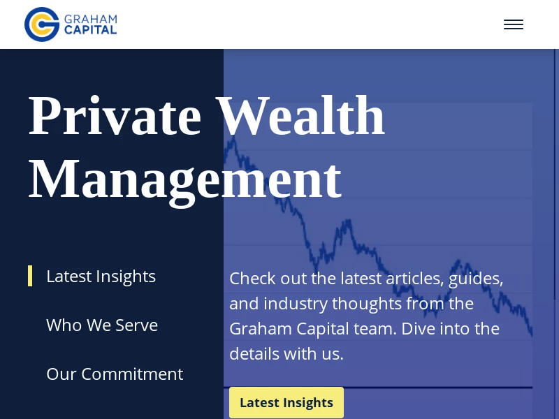 Graham Capital Wealth Management