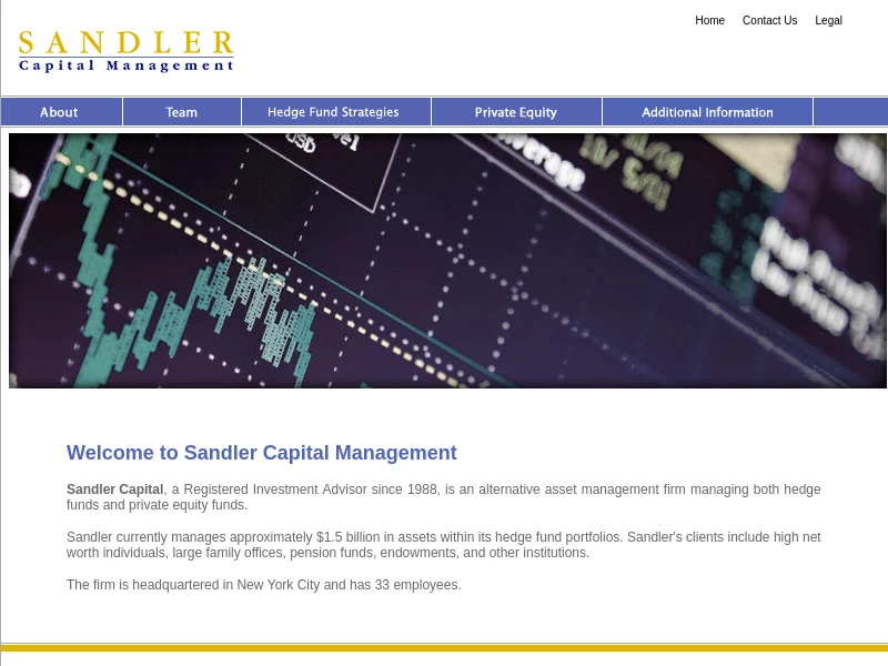 Sandler Capital Management -