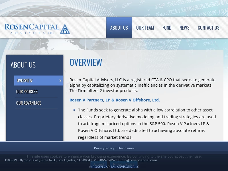 Rosen Capital » Page not found