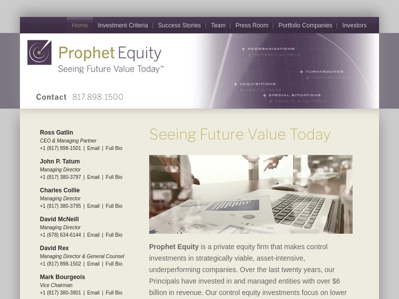 Prophet Equity – Seeing Future Value Today