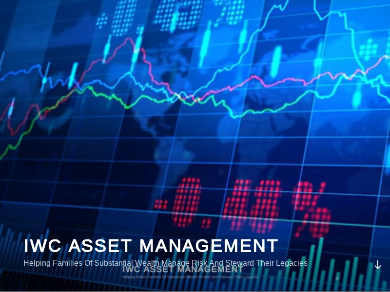 home - IWC Asset Management | 925.257.0785