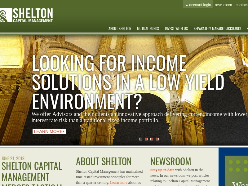 Shelton Capital Management | Shelton Capital Management