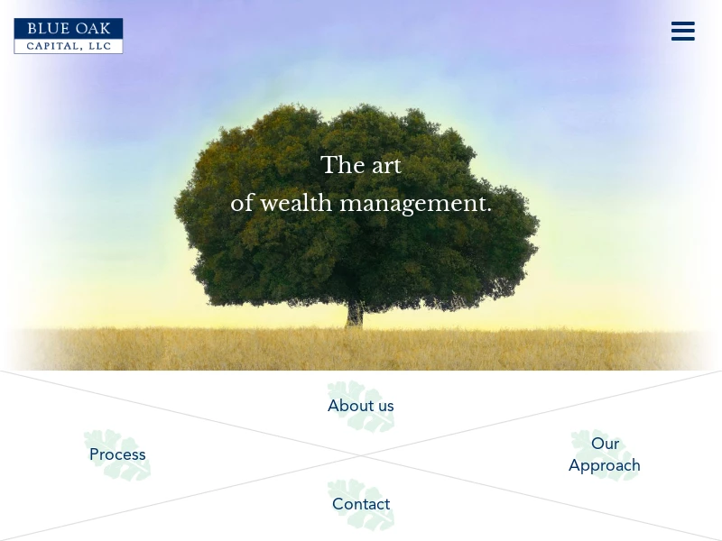 Blue Oak Capital, LLC :: Registered Investment Advisor