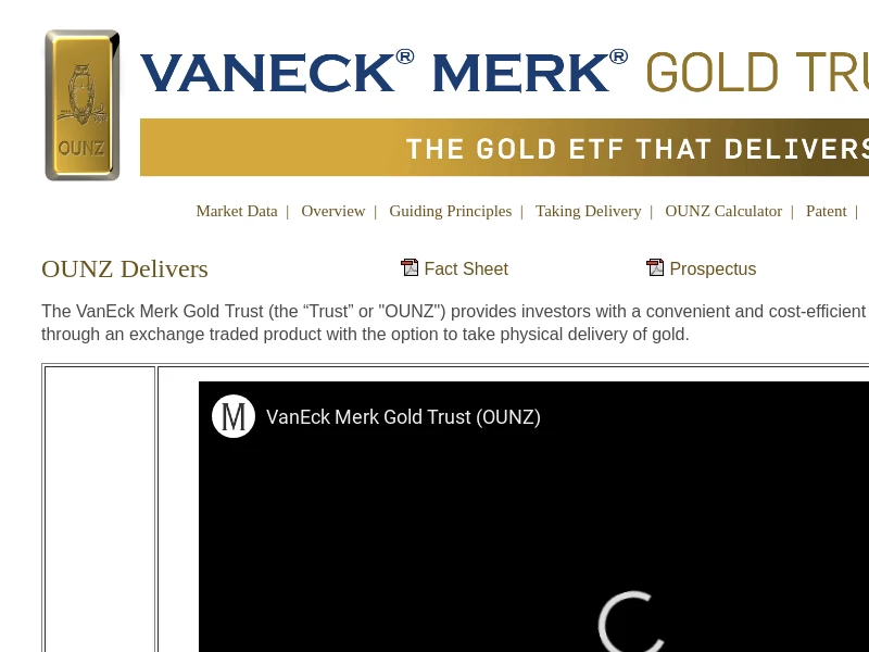 VanEck Merk Gold Trust (OUNZ) - OUNZ Delivers