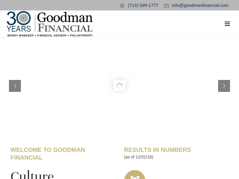 Goodman Financial – Dedicated to providing quality, personalized investment management services