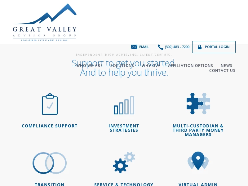 Great Valley Advisor Group – Expertise. Experience. Trust