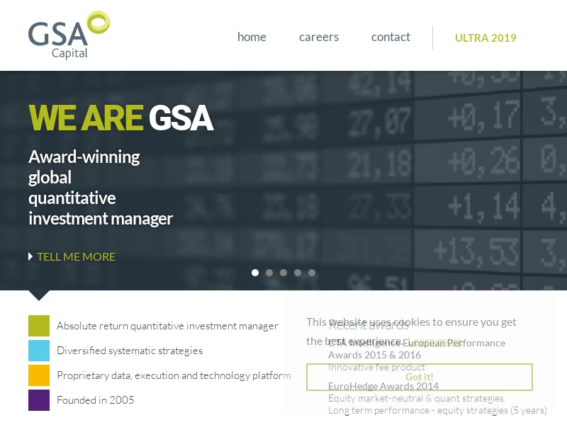GSA Capital Partners LLP
