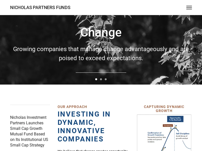 Nicholas Partners Small Cap Growth Fund – Nicholas Partners Small Cap Growth Fund